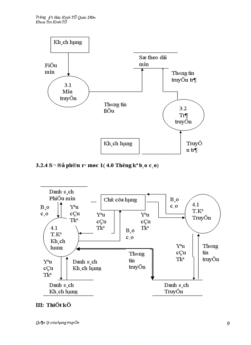 image for page Quản lý cửa hàng cho thuê truyện