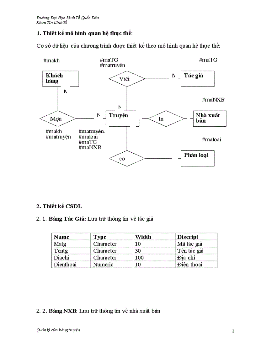 image for page Quản lý cửa hàng cho thuê truyện