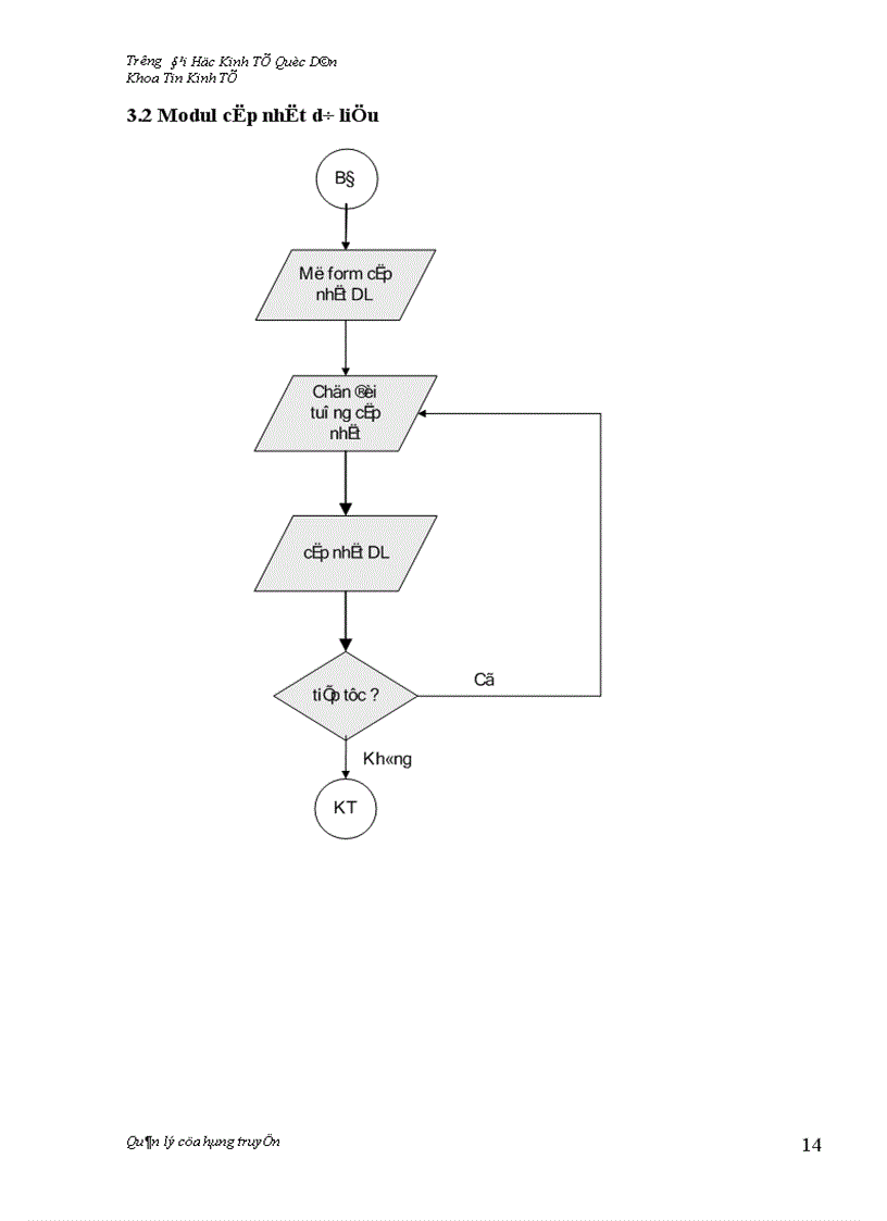 image for page Quản lý cửa hàng cho thuê truyện