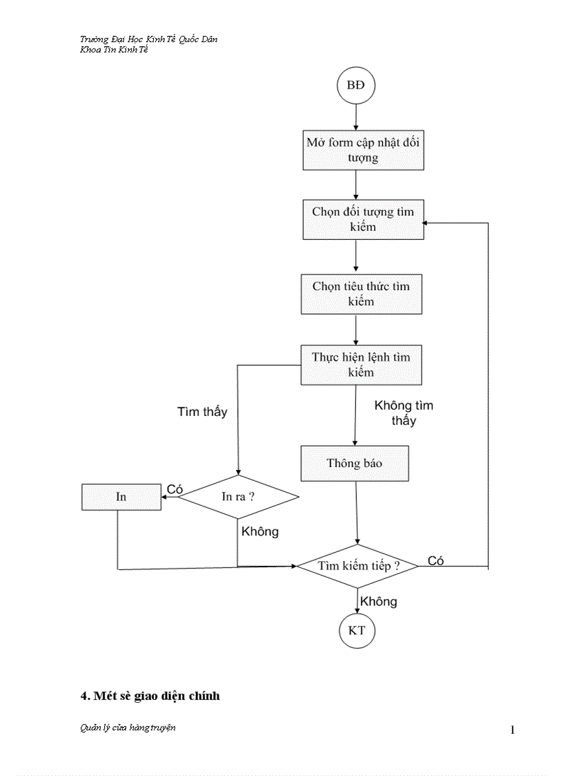 image for page Quản lý cửa hàng cho thuê truyện