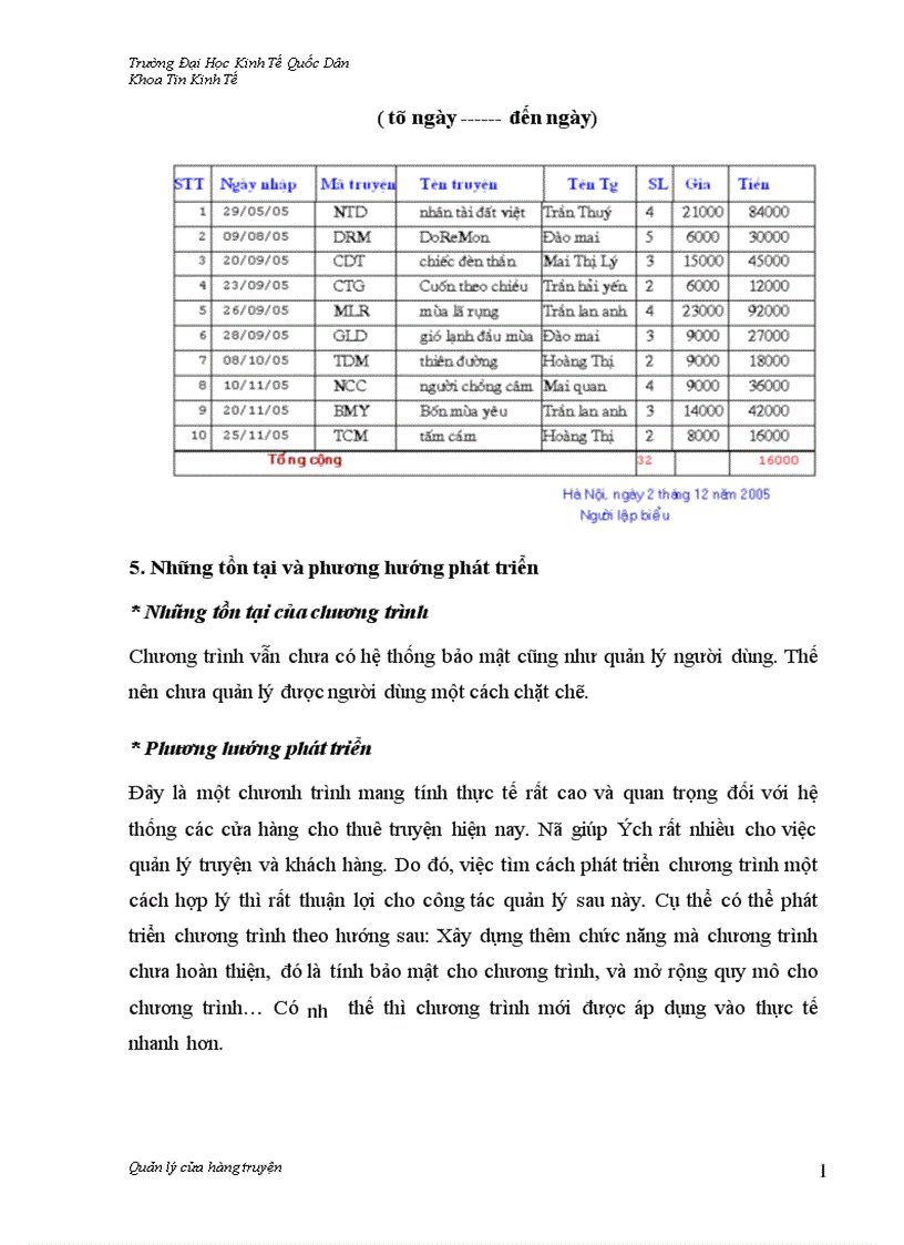 image for page Quản lý cửa hàng cho thuê truyện