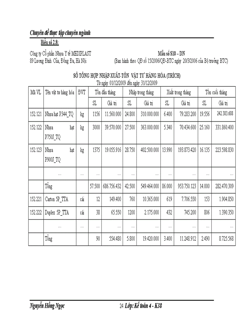 image for page Hoàn thiện kế toán nguyên vật liệu tại Công ty Cổ phần Nhựa Y tế MEDIPLAST 1