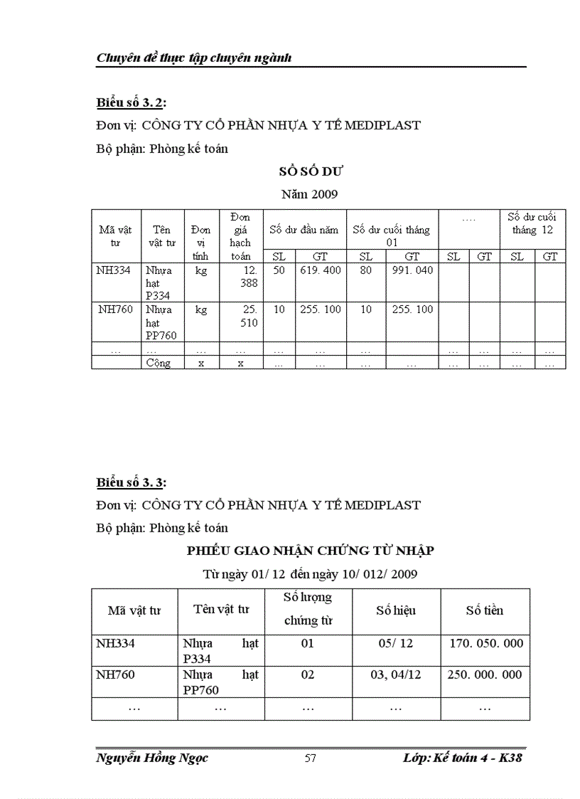 image for page Hoàn thiện kế toán nguyên vật liệu tại Công ty Cổ phần Nhựa Y tế MEDIPLAST 1