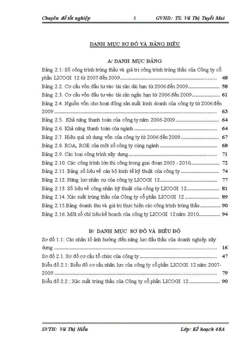 image for page Giải pháp nâng cao năng lực đấu thầu xây lắp của công ty cổ phần LICOGI 12 1
