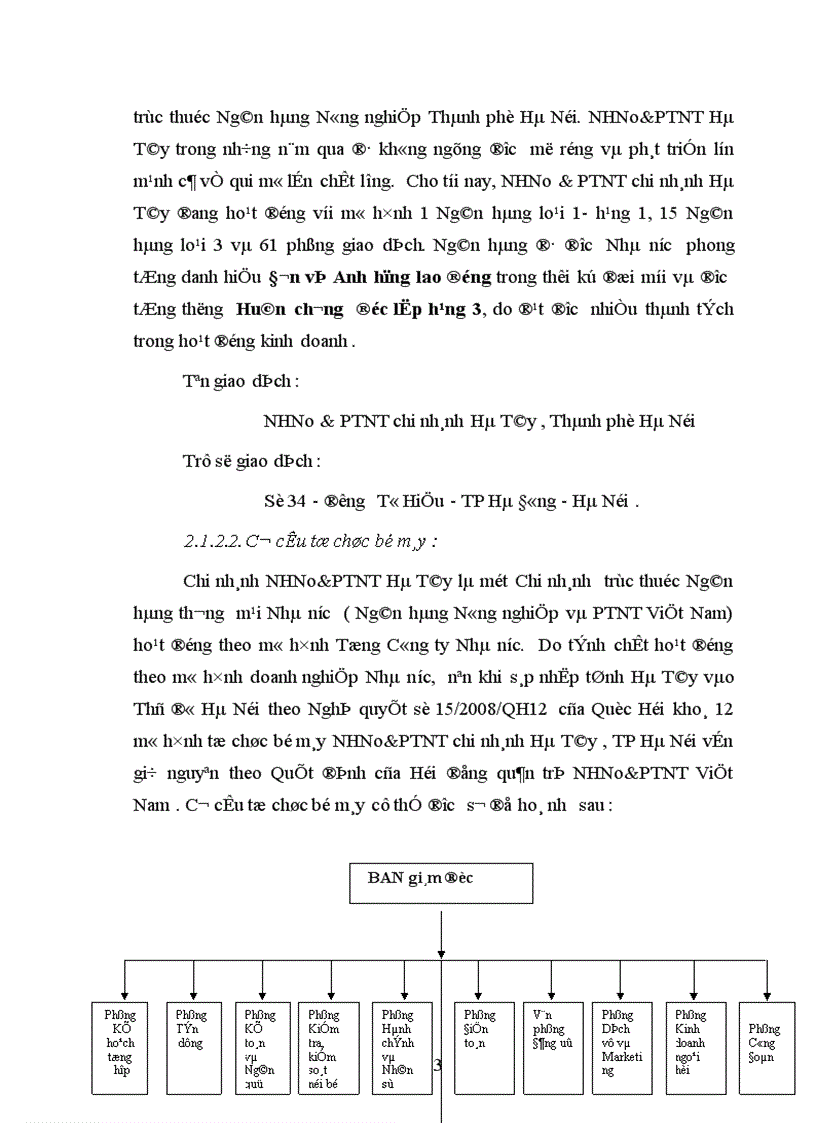 image for page giải pháp nhằm tăng cường khả năng huy động vốn từ dân cư TCKT và uỷ thác đầu tư tại NHNo PTNT chi nhánh Hà Tây Thành Phố Hà Nội