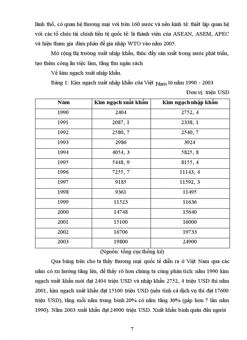 image for page Hoạt động nhập khẩu của Công ty TNHH Thương Mại Sản Xuất Việt Trung thực trạng và giải pháp 1