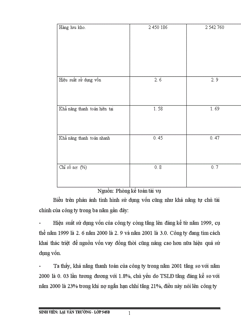 image for page Vốn và các biện pháp nâng cao hiệu quả sử dụng vốn trong doanh nghiệp 1