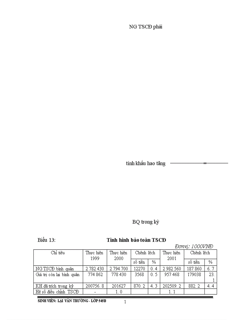 image for page Vốn và các biện pháp nâng cao hiệu quả sử dụng vốn trong doanh nghiệp 1