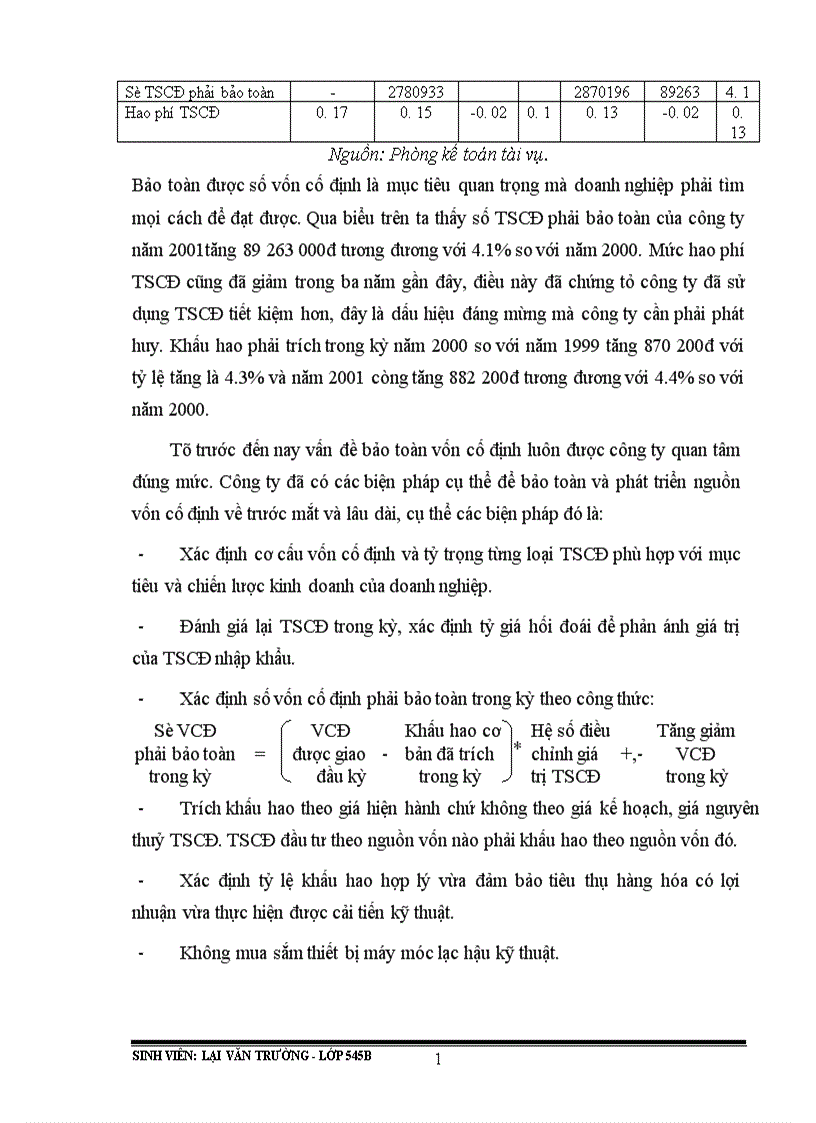 image for page Vốn và các biện pháp nâng cao hiệu quả sử dụng vốn trong doanh nghiệp 1