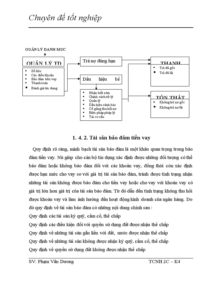 image for page Giải pháp nhằm nâng cao hiệu quả bảo đảm tiền vay bằng thế chấp tài sản trong hoạt động tín dụng tại NHTMCP Hàng Hải 1