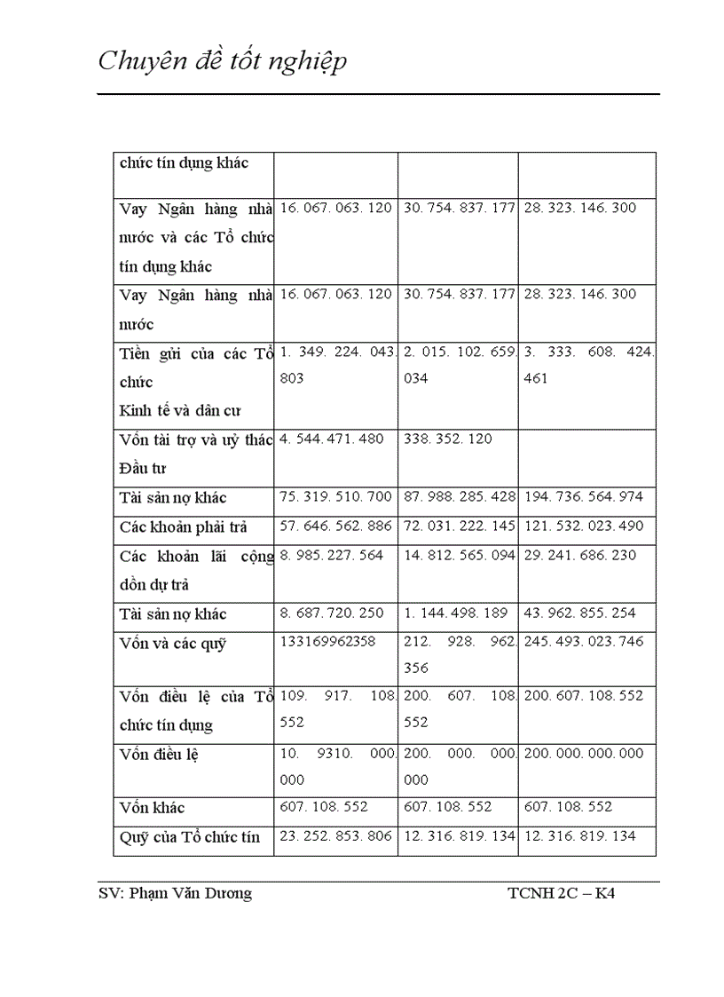 image for page Giải pháp nhằm nâng cao hiệu quả bảo đảm tiền vay bằng thế chấp tài sản trong hoạt động tín dụng tại NHTMCP Hàng Hải 1