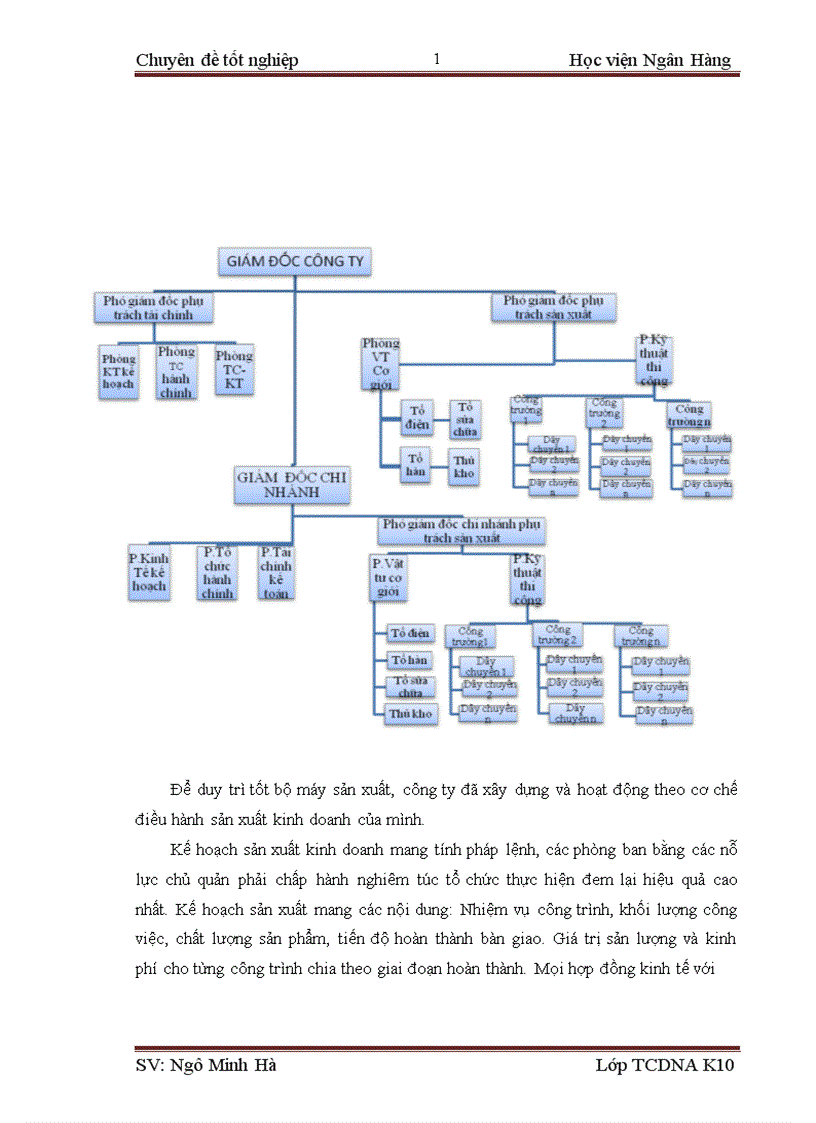 image for page Nâng cao hiệu quả sử dụng vốn tại công ty Cổ phần xây dựng nền móng JIKON
