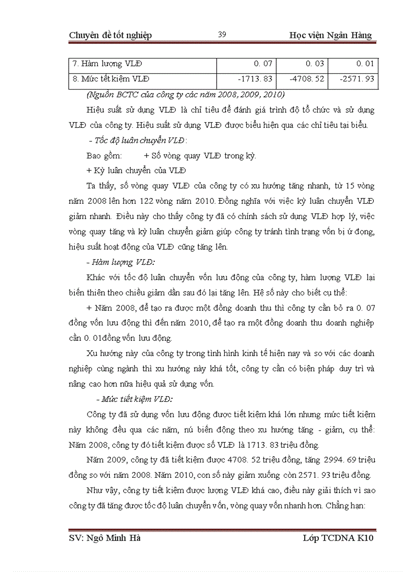 image for page Nâng cao hiệu quả sử dụng vốn tại công ty Cổ phần xây dựng nền móng JIKON