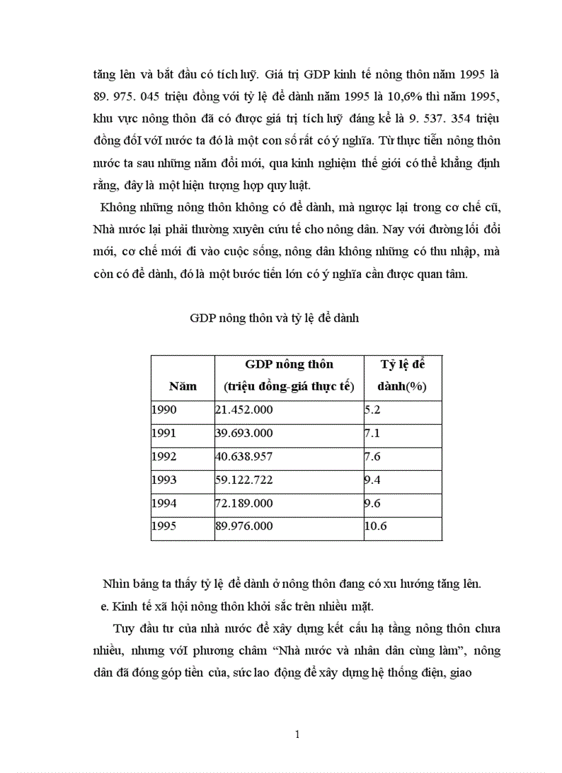 image for page Quá trình công nghiệp hoá hiện đại hoá nông nghiệp và nông thôn ở nước ta 1