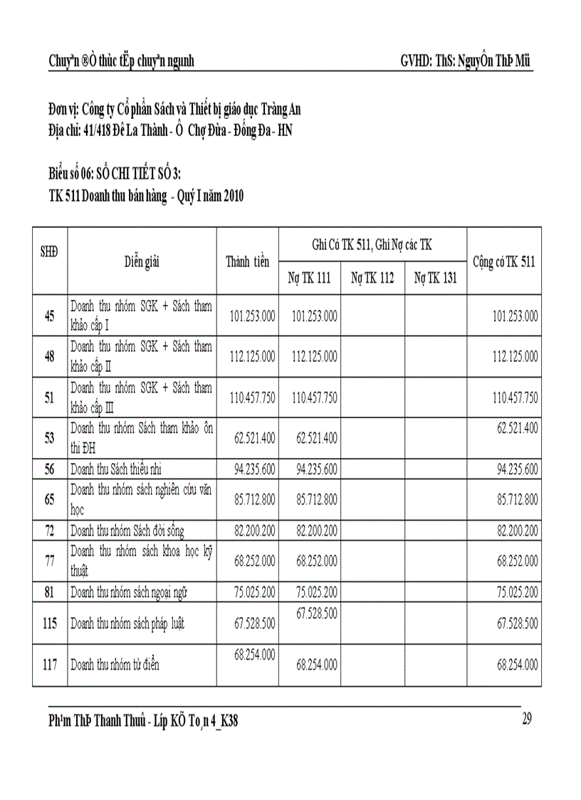 image for page Hoàn thiện kế toán bán hàng tại Công ty Cổ phần Sách và Thiết bị giáo dục Tràng An 1