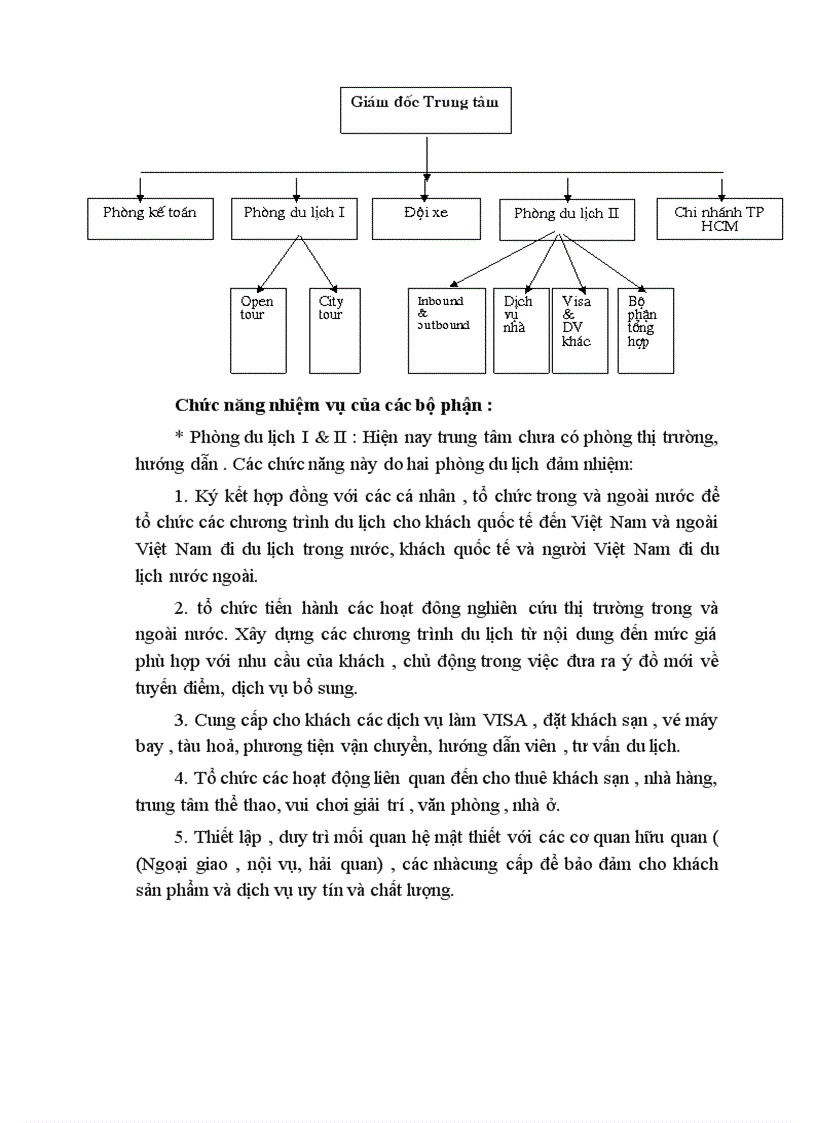 image for page Báo cáo thực tập tổng hợp tại công ty du lịch dịch vụ Hà Nội 1