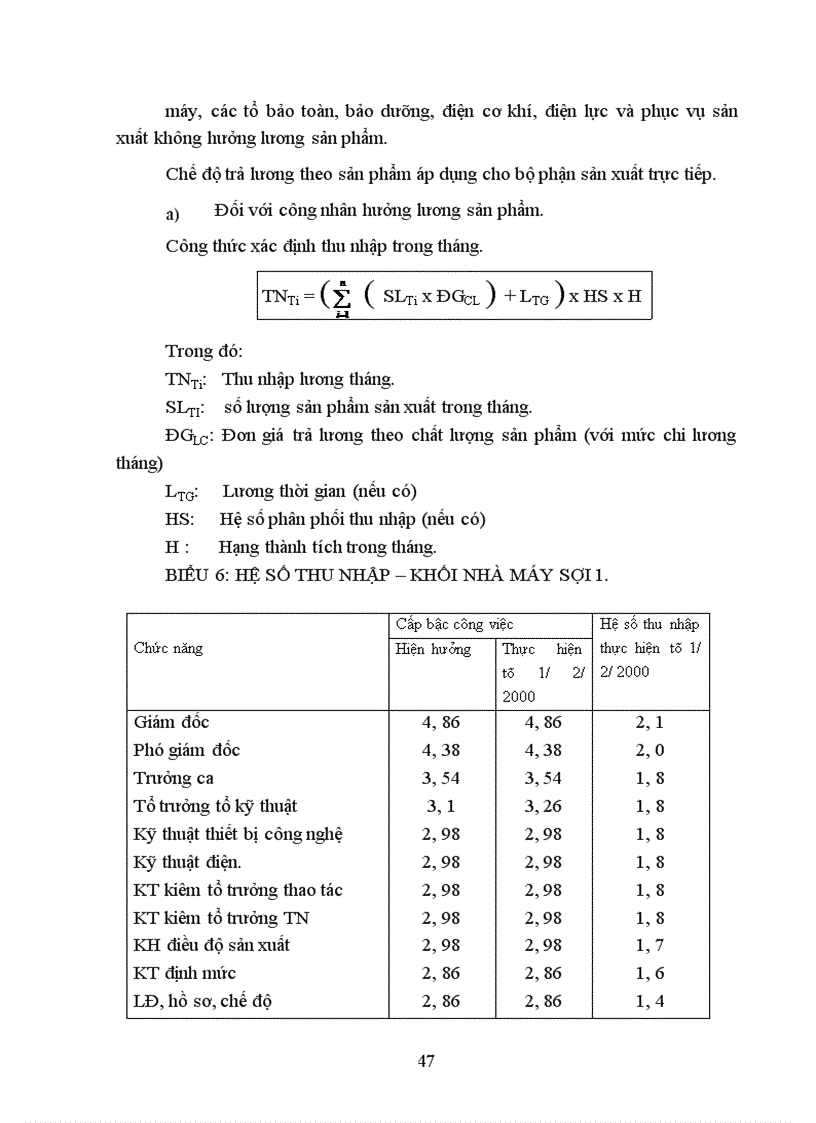 image for page Tổ chức quản lý sử dụng lao động và tiền lương trong công ty Dệt May Hà Nội 1