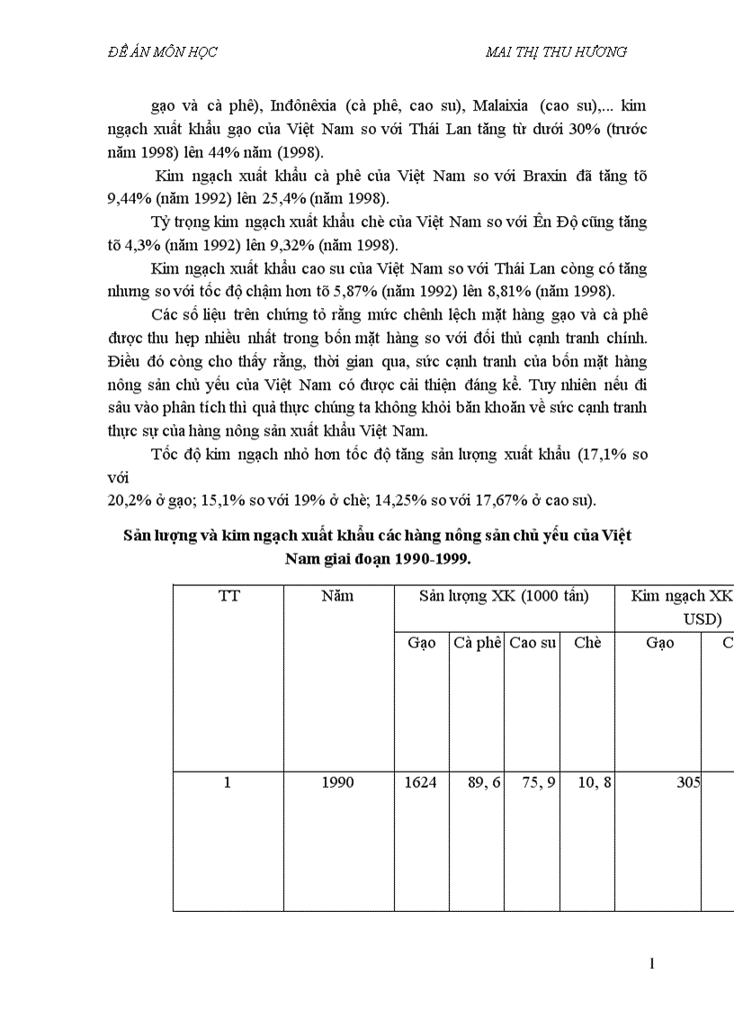 image for page Biện pháp nâng cao năng lực cạnh tranh của nông sản Việt Nam trong thời kỳ hội nhập