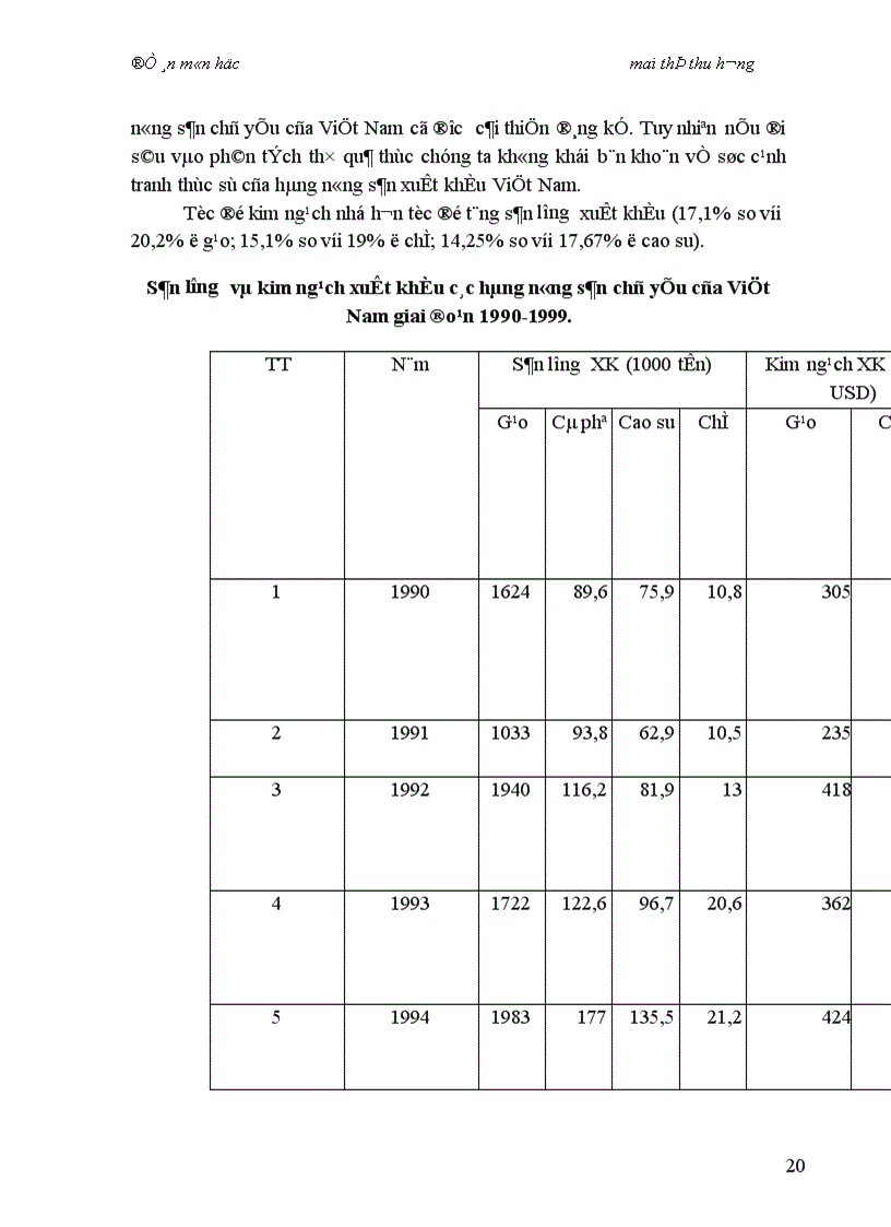 image for page Biện pháp nâng cao năng lực cạnh tranh của nông sản Việt Nam trong thời kỳ hội nhập