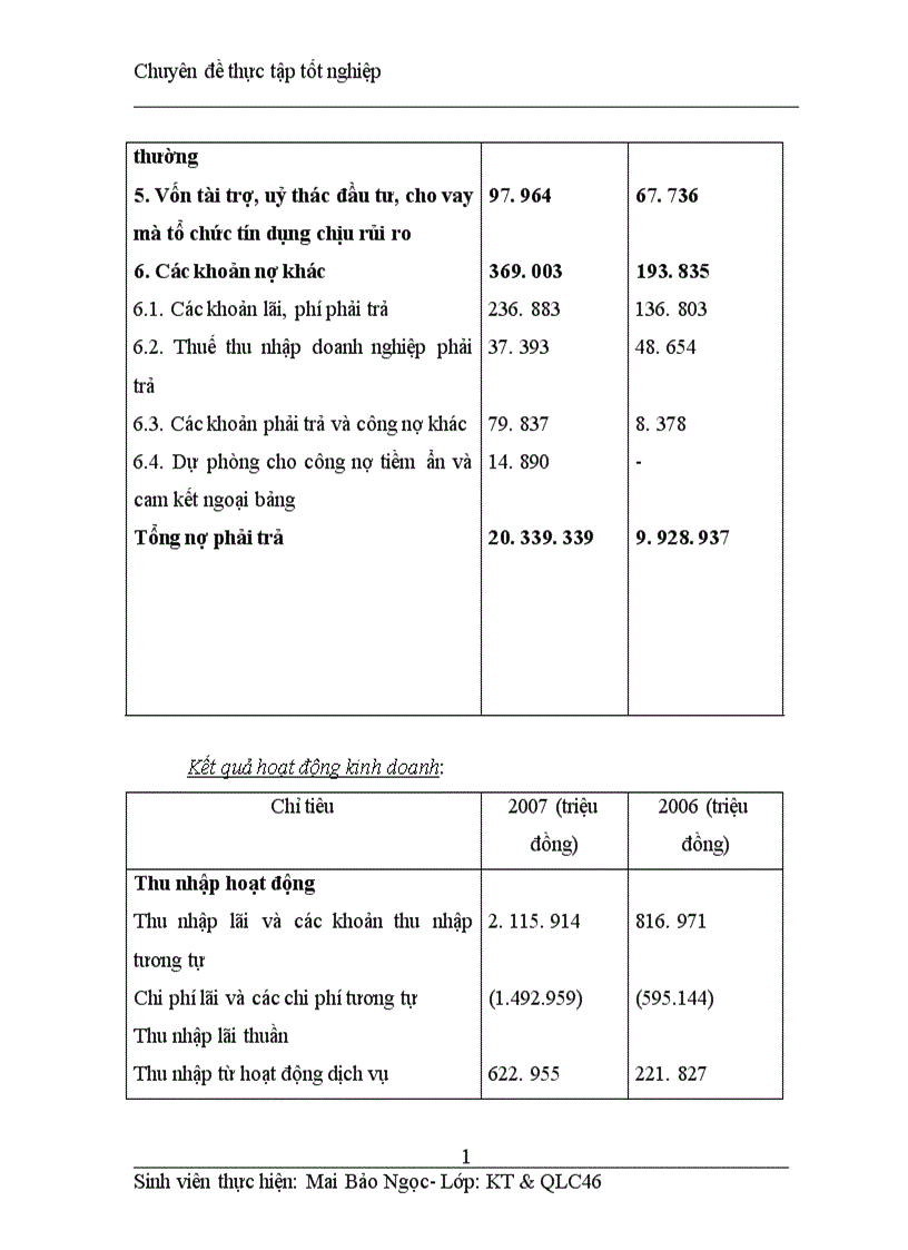 image for page Một số giải pháp quản lý rủi ro tín dụng ở Ngân hàng thương mại và cổ phần nhà Hà Nội HABUBANK 1