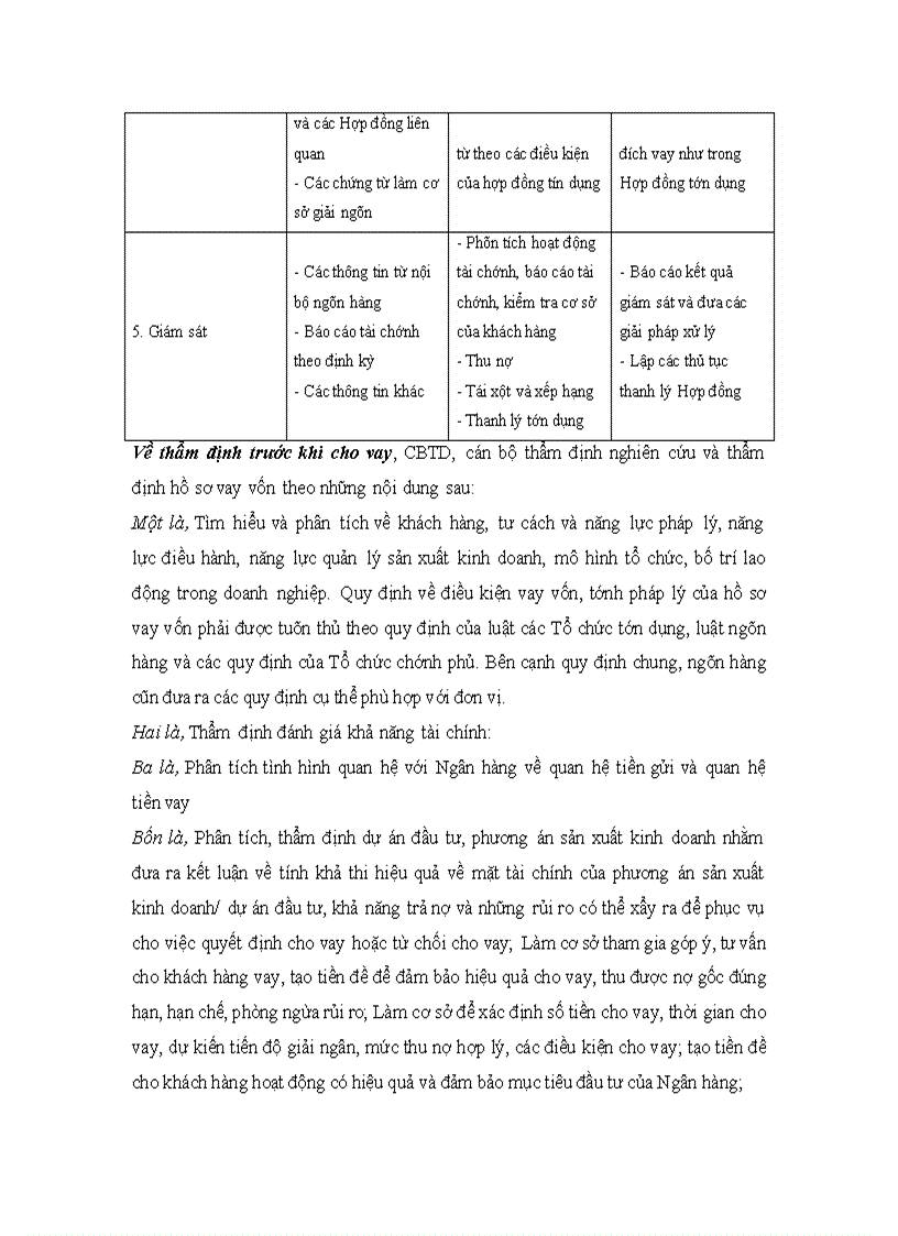 image for page Đánh giá rủi ro và kiểm soát nội bộ với việc kiểm soát rủi ro tín dụng đối với doanh nghiệp vừa và nhỏ tại ngân hàng thương mại