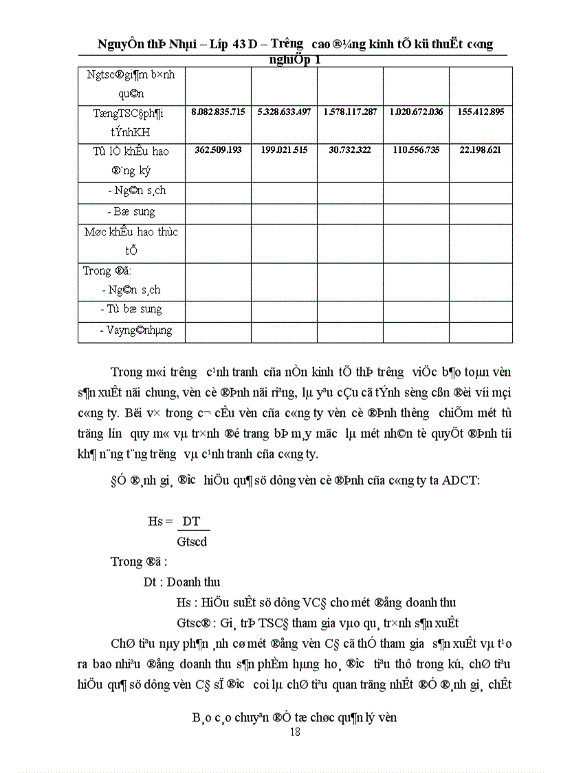 image for page Một số kiến nghị trong quá trình tìm hiểu công tác quản lý vốn tại công ty Đồng Tháp