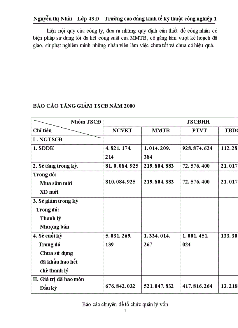 image for page Một số kiến nghị trong quá trình tìm hiểu công tác quản lý vốn tại công ty Đồng Tháp