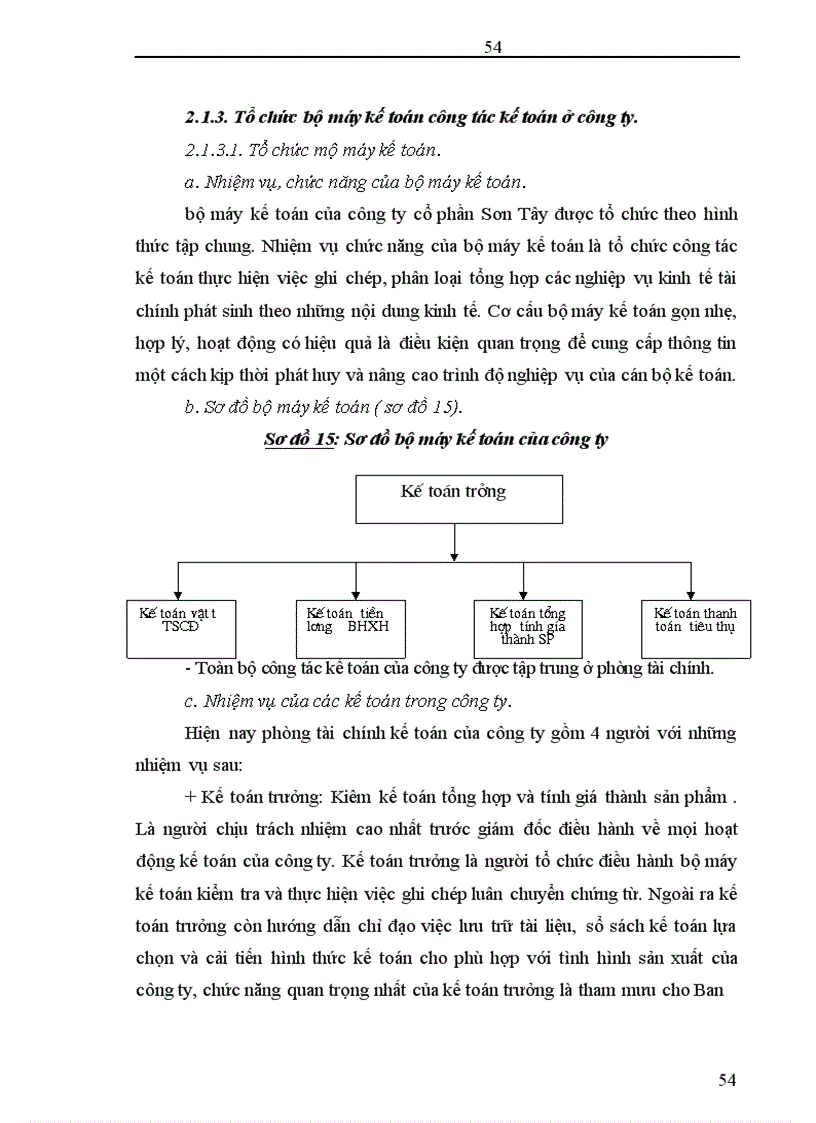 image for page Hoàn thiện công tác kế toán nguyên vật liệu tại Công ty cổ phần Sơn Tây Tỉnh Hà Tây 1