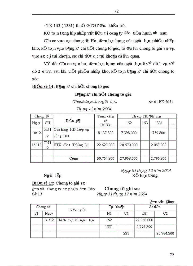 image for page Hoàn thiện công tác kế toán nguyên vật liệu tại Công ty cổ phần Sơn Tây Tỉnh Hà Tây 1