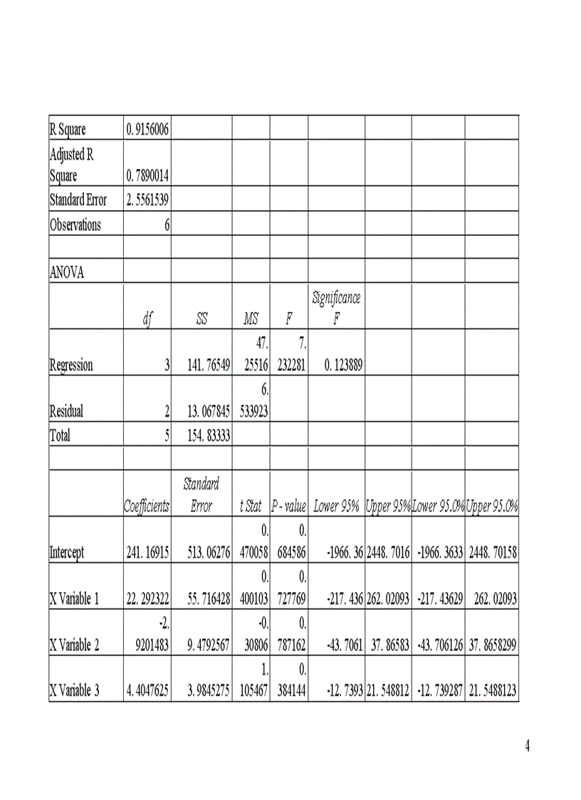 image for page Nghiên cứu mối quan hệ giữa cấu trúc và khả năng ức chế ăn mòn kim loại của một số hợp chất hữu cơ 1