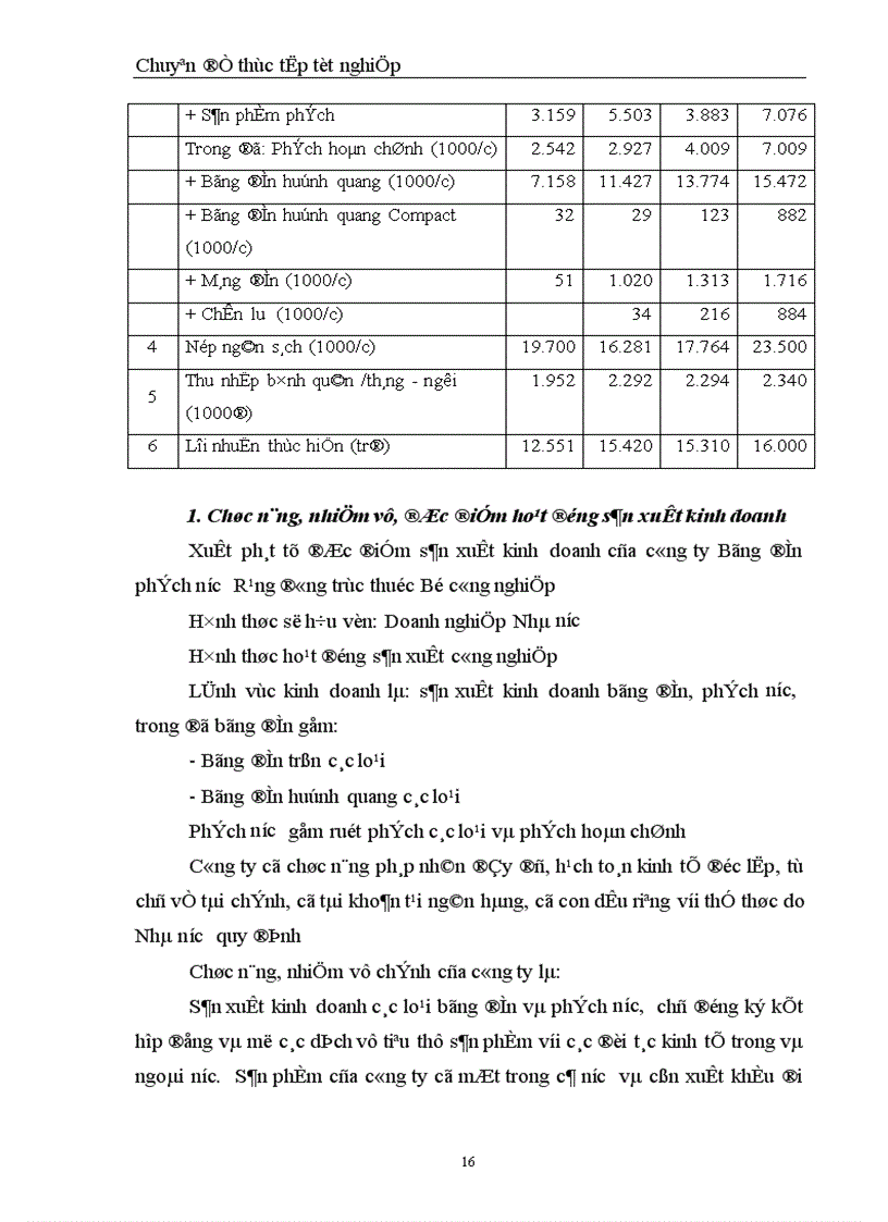 image for page Chi phí sản xuất điều kiện và các giải pháp hạ thấp chi phí sản xuất kinh doanh tại Công ty Bóng đèn Phích nước Rạng Đông 1