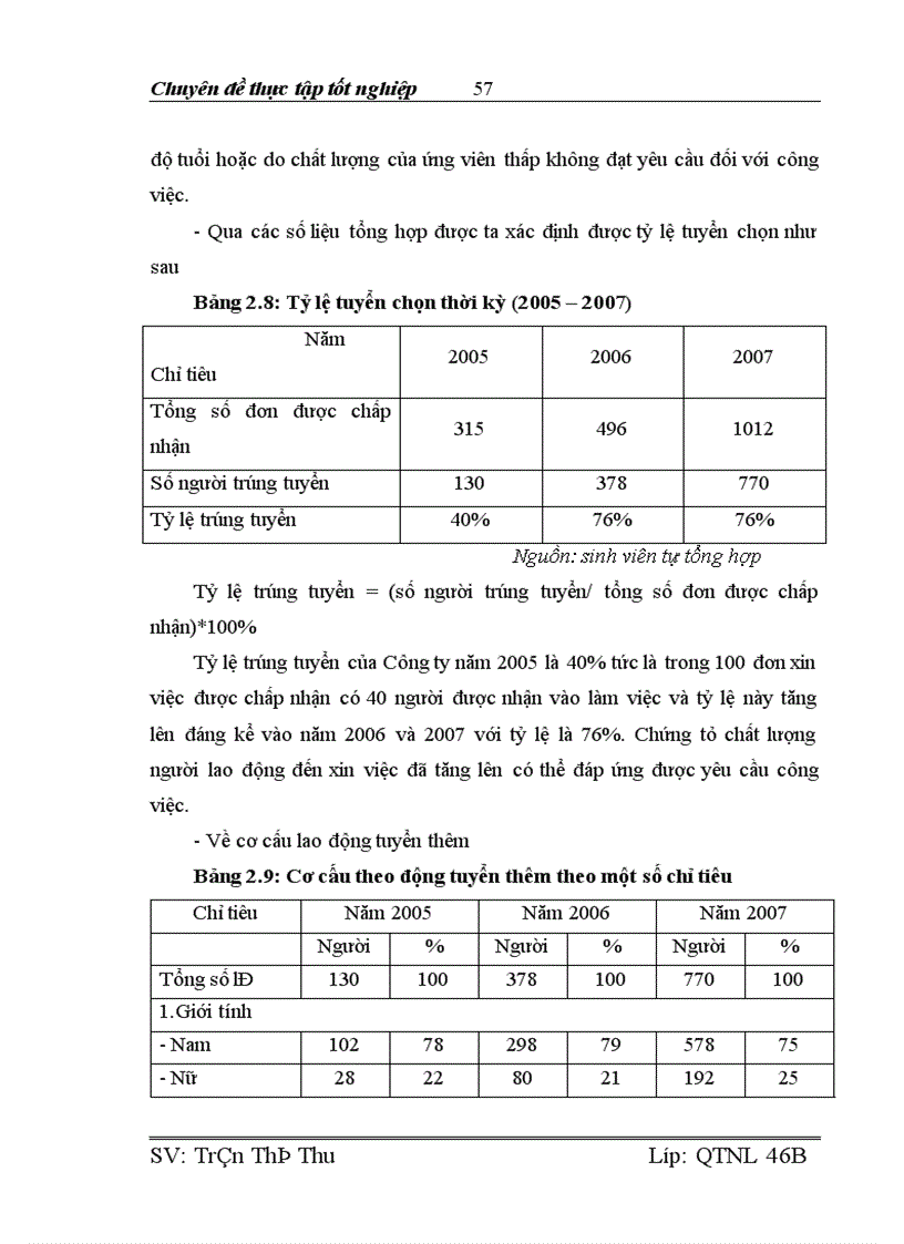 image for page Hoàn thiện công tác tuyển mộ tuyển chọn tại Công ty TNHH Công nghiệp chính xác Việt Nam 1 1