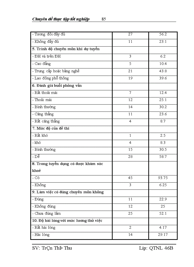 image for page Hoàn thiện công tác tuyển mộ tuyển chọn tại Công ty TNHH Công nghiệp chính xác Việt Nam 1 1