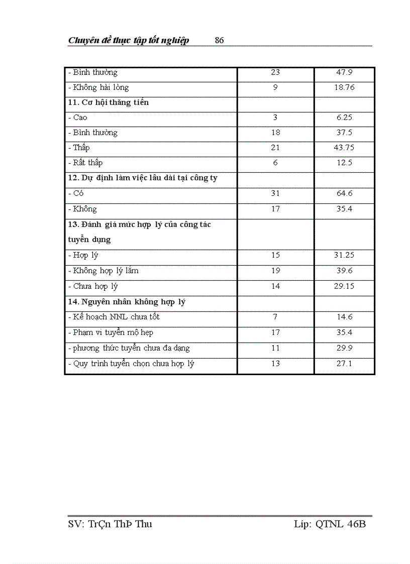 image for page Hoàn thiện công tác tuyển mộ tuyển chọn tại Công ty TNHH Công nghiệp chính xác Việt Nam 1 1