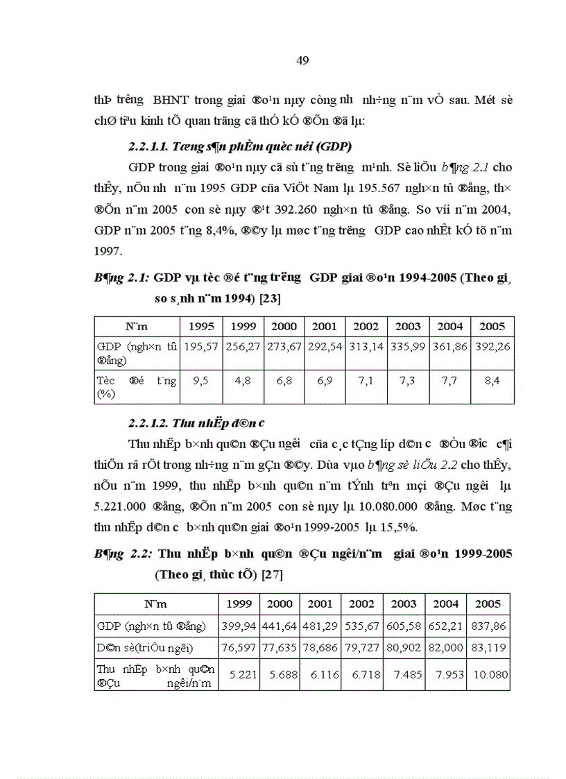 image for page Phát triển thị trường bảo hiểm nhân thọ ở Việt Nam hiện nay