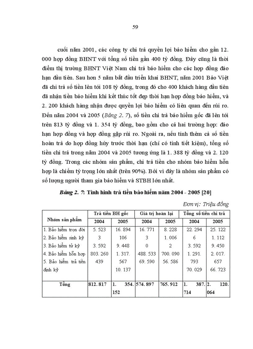 image for page Phát triển thị trường bảo hiểm nhân thọ ở Việt Nam hiện nay