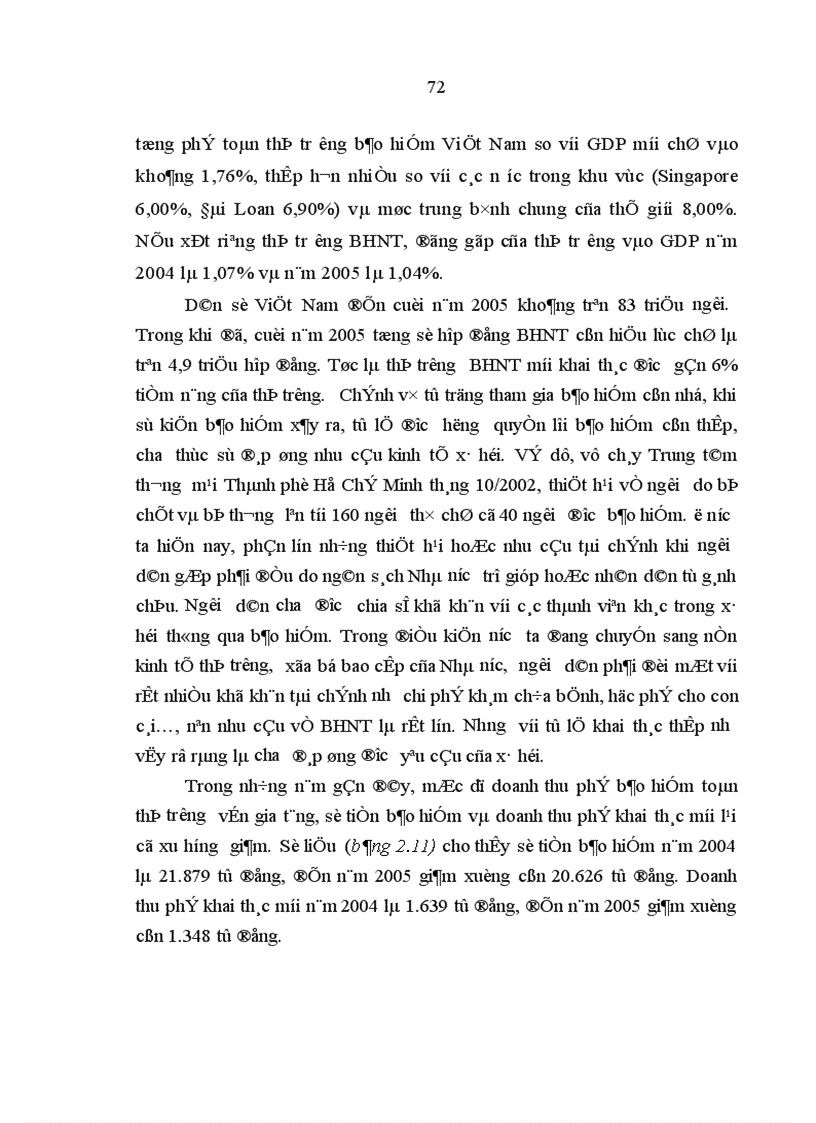 image for page Phát triển thị trường bảo hiểm nhân thọ ở Việt Nam hiện nay