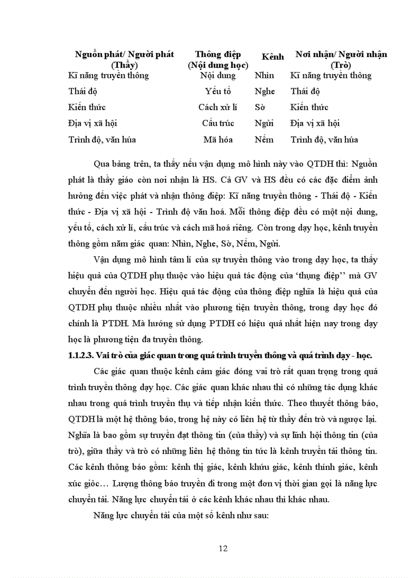 image for page Xây dựng và sử dụng bài giảng điện tử chương III IV V phần Di truyền học Sinh học lớp 12 theo hướng tích hợp truyền thông đa phương tiện 1