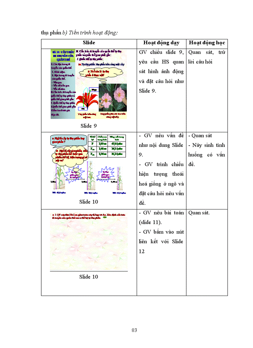 image for page Xây dựng và sử dụng bài giảng điện tử chương III IV V phần Di truyền học Sinh học lớp 12 theo hướng tích hợp truyền thông đa phương tiện 1