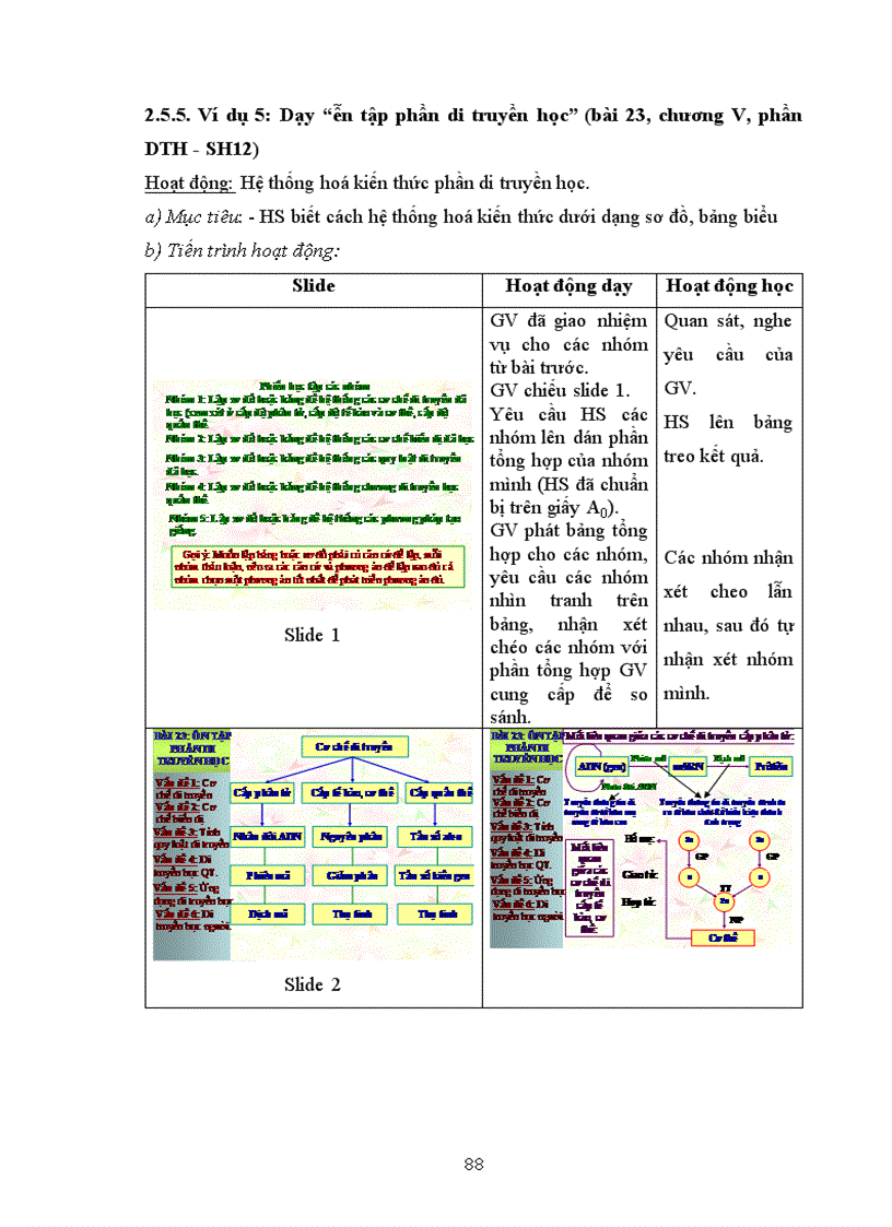 image for page Xây dựng và sử dụng bài giảng điện tử chương III IV V phần Di truyền học Sinh học lớp 12 theo hướng tích hợp truyền thông đa phương tiện 1