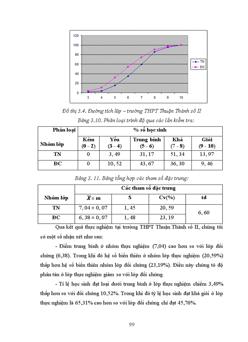 image for page Xây dựng và sử dụng bài giảng điện tử chương III IV V phần Di truyền học Sinh học lớp 12 theo hướng tích hợp truyền thông đa phương tiện 1