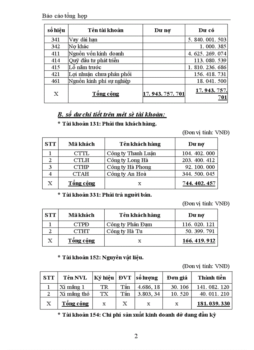image for page Báo cáo tổng hợp kế toán tại Công ty TNHH Trang trí nội ngoại thất Đồng Tâm