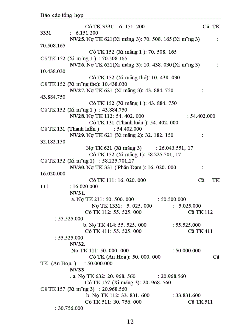 image for page Báo cáo tổng hợp kế toán tại Công ty TNHH Trang trí nội ngoại thất Đồng Tâm