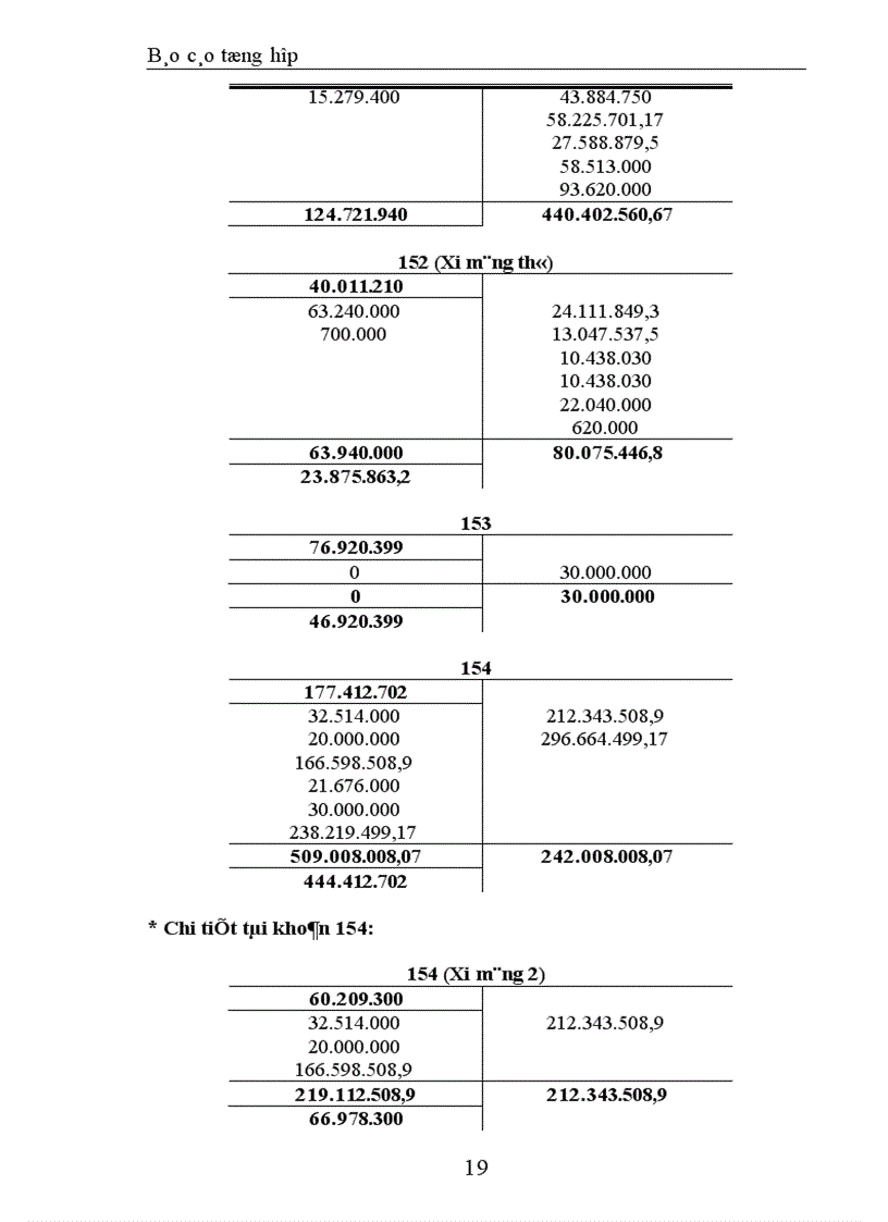 image for page Báo cáo tổng hợp kế toán tại Công ty TNHH Trang trí nội ngoại thất Đồng Tâm