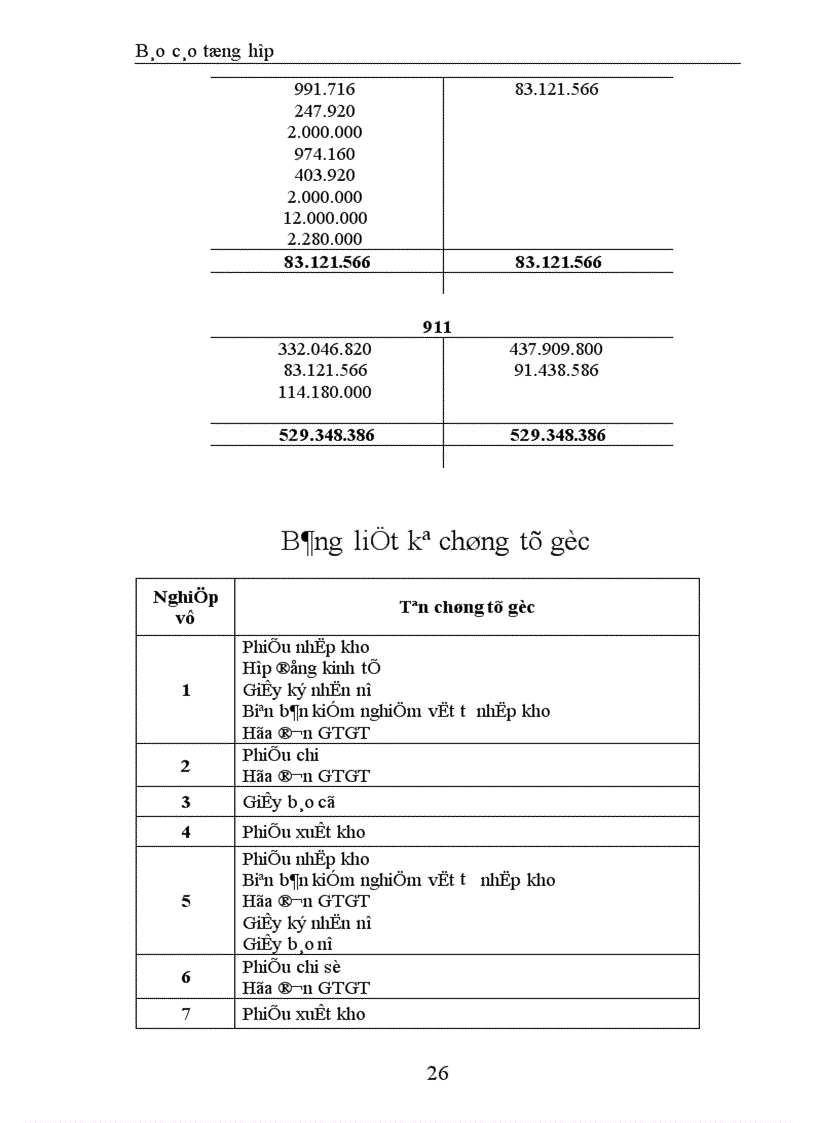 image for page Báo cáo tổng hợp kế toán tại Công ty TNHH Trang trí nội ngoại thất Đồng Tâm