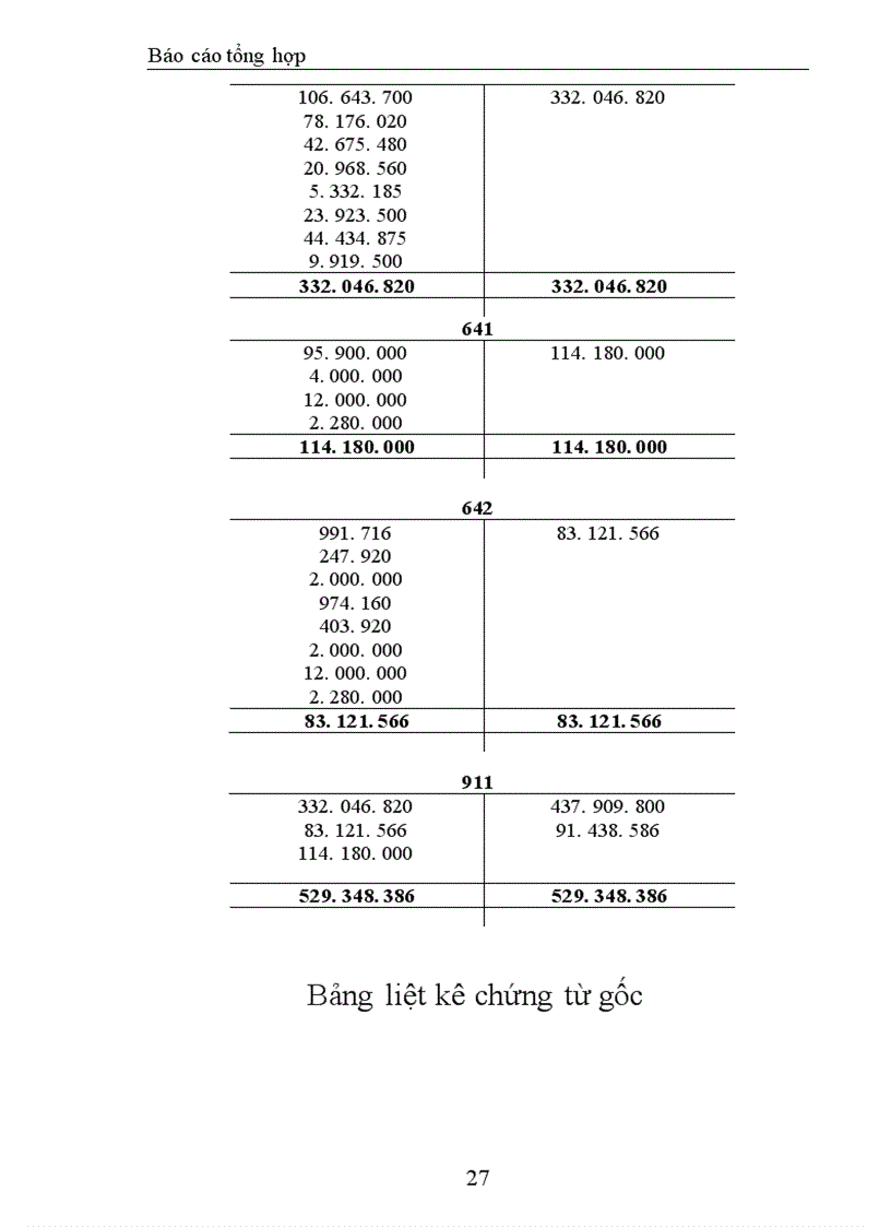 image for page Báo cáo tổng hợp kế toán tại Công ty TNHH Trang trí nội ngoại thất Đồng Tâm