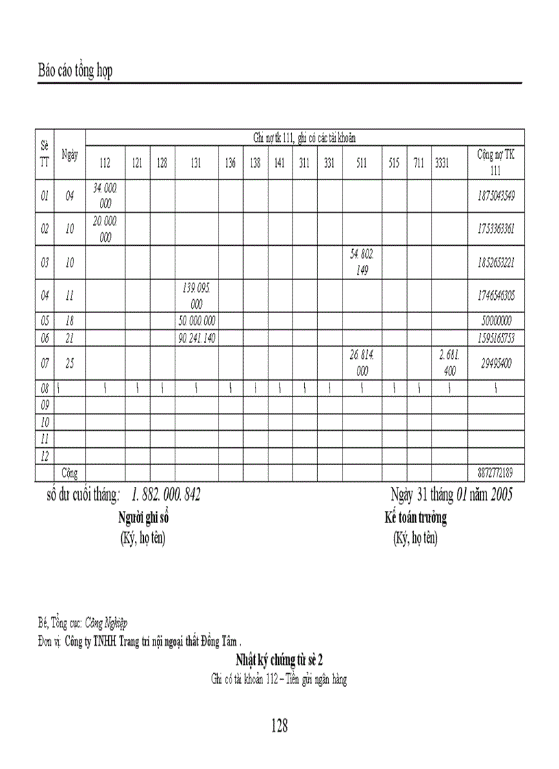 image for page Báo cáo tổng hợp kế toán tại Công ty TNHH Trang trí nội ngoại thất Đồng Tâm
