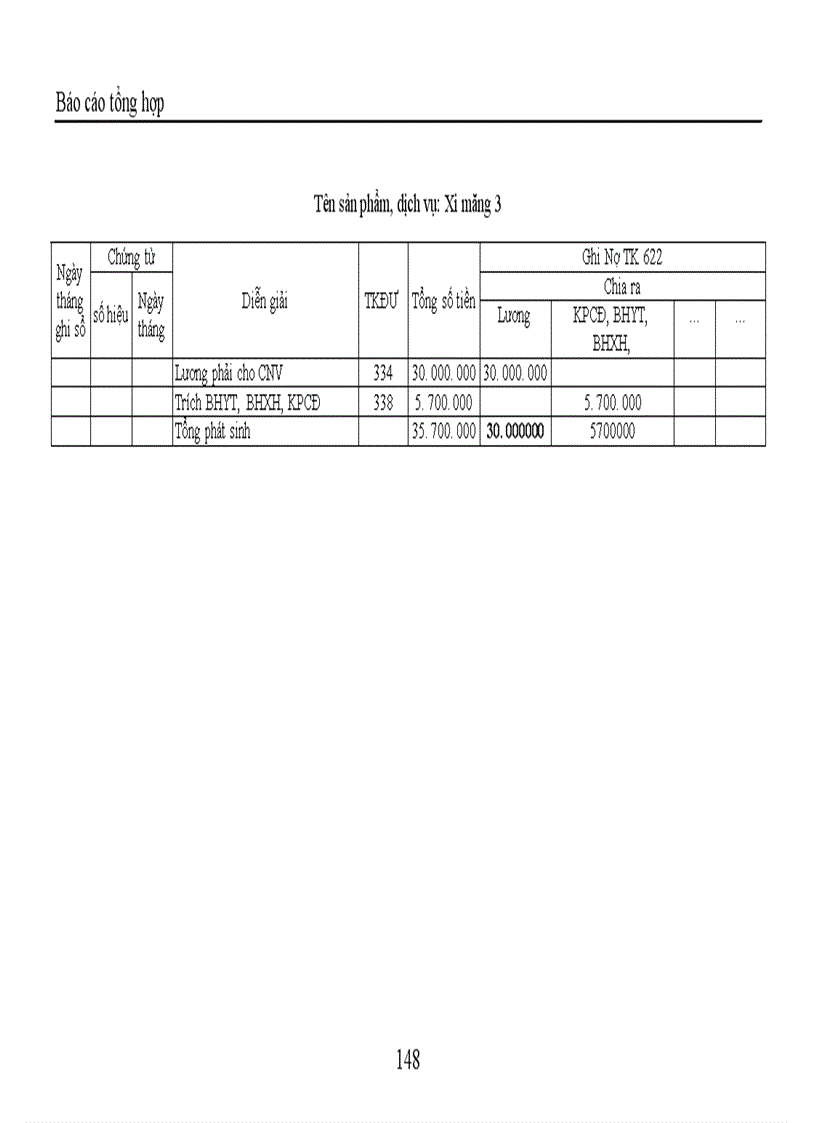 image for page Báo cáo tổng hợp kế toán tại Công ty TNHH Trang trí nội ngoại thất Đồng Tâm