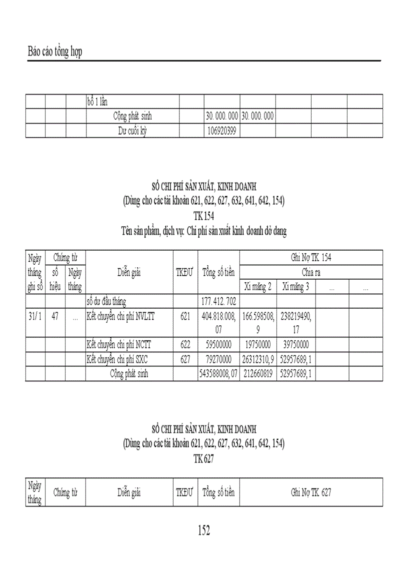 image for page Báo cáo tổng hợp kế toán tại Công ty TNHH Trang trí nội ngoại thất Đồng Tâm