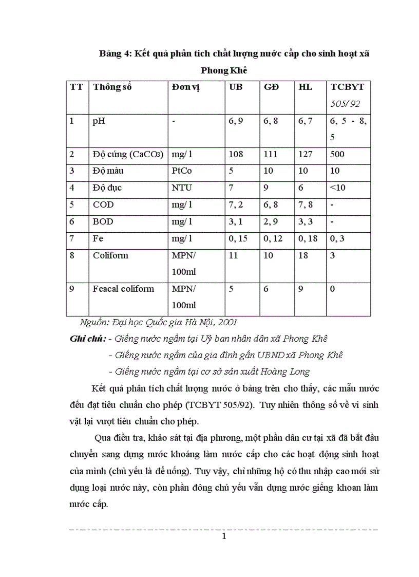 image for page Bước đầu tính toán hiệu quả kinh tế của việc thiết lập hệ thống thu gom chất thải rắn làng giấy Phong Khê huyện Yên Phong tỉnh Bắc Ninh 1